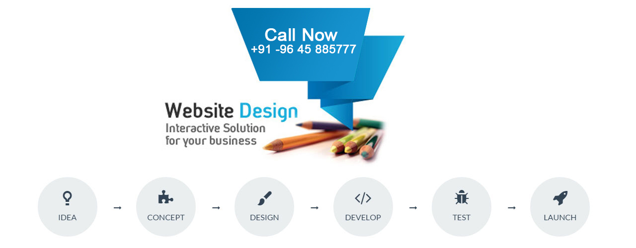 Point Of Sale and Custom Software Development, Logo Brochure and Graphic Designing, Time Attendance Biometric Solutions, ecommerce website development, Opencart eCommerce website, online shopping Website Development